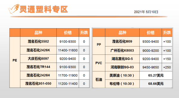 https://ltmall.oss-cn-shenzhen.aliyuncs.com/uploads/assets/images/{76C3F50D-EB22-06D9-4253-D4FD02EBD66F}.png